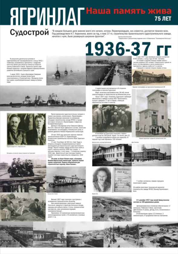 Le diocèse d’Arkhangelsk a ouvert un musée virtuel des Nouveaux Martyrs et confesseurs Le diocèse d’Arkhangelsk a ouvert un musée virtuel des Nouveaux Martyrs et confesseurs