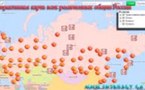 Les différentes religions de Russie